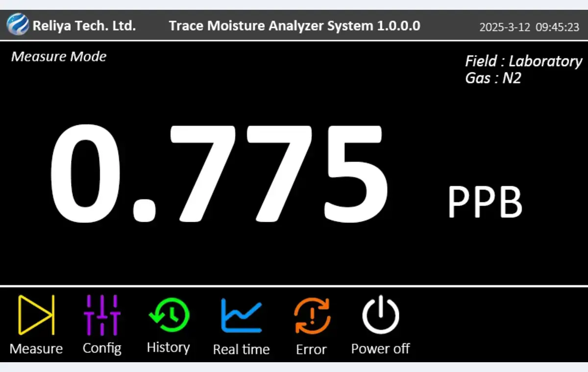 Trace Moisture 水份分析儀量測畫面